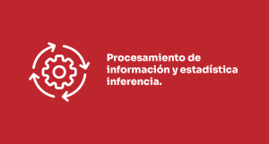 procesamiento de informacion y estadistica inferencia